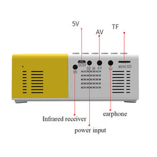 Cargar imagen en el visor de la galería, Proyector LCD LED Mini Proyector 1200 Lúmenes Full HD USB Audio Portable Proyector Home Media Reproductor de vídeo
